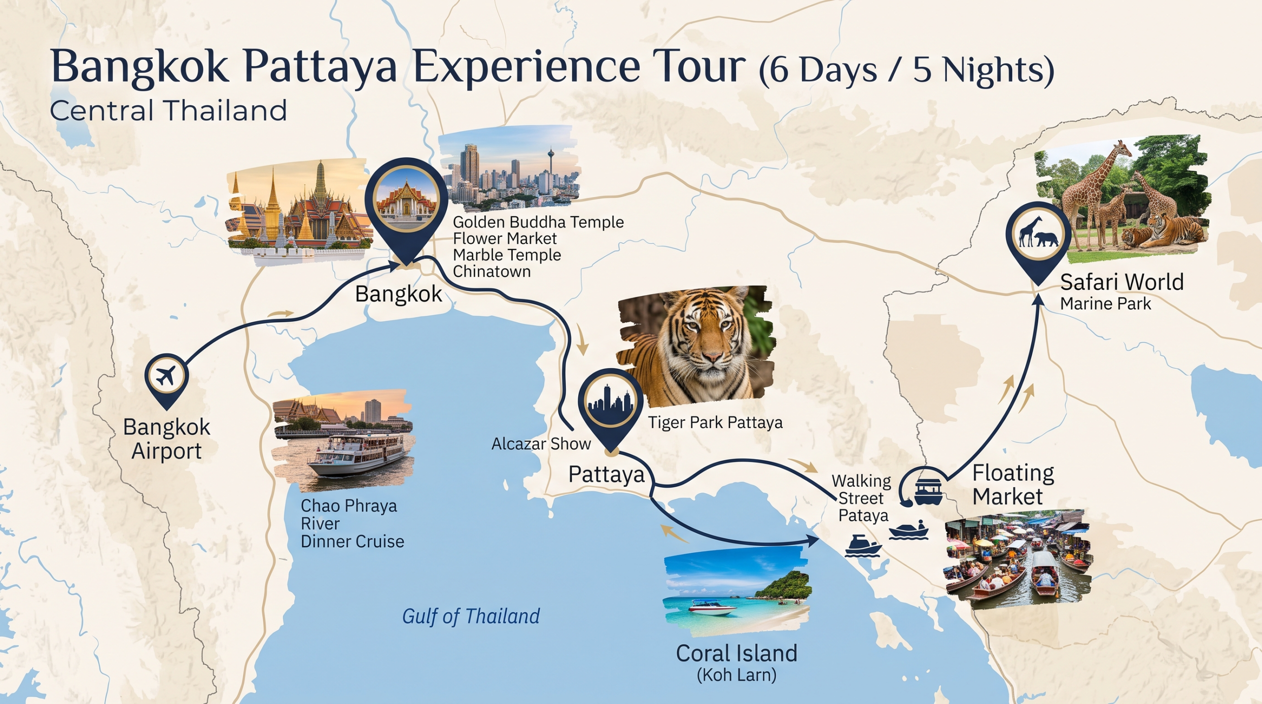 Thailand- Bangkok- Pattaya Save tours