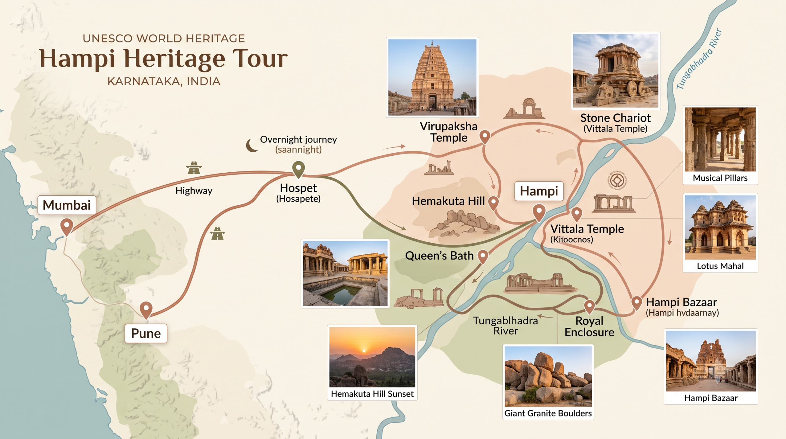 Hampi Tour Save tours