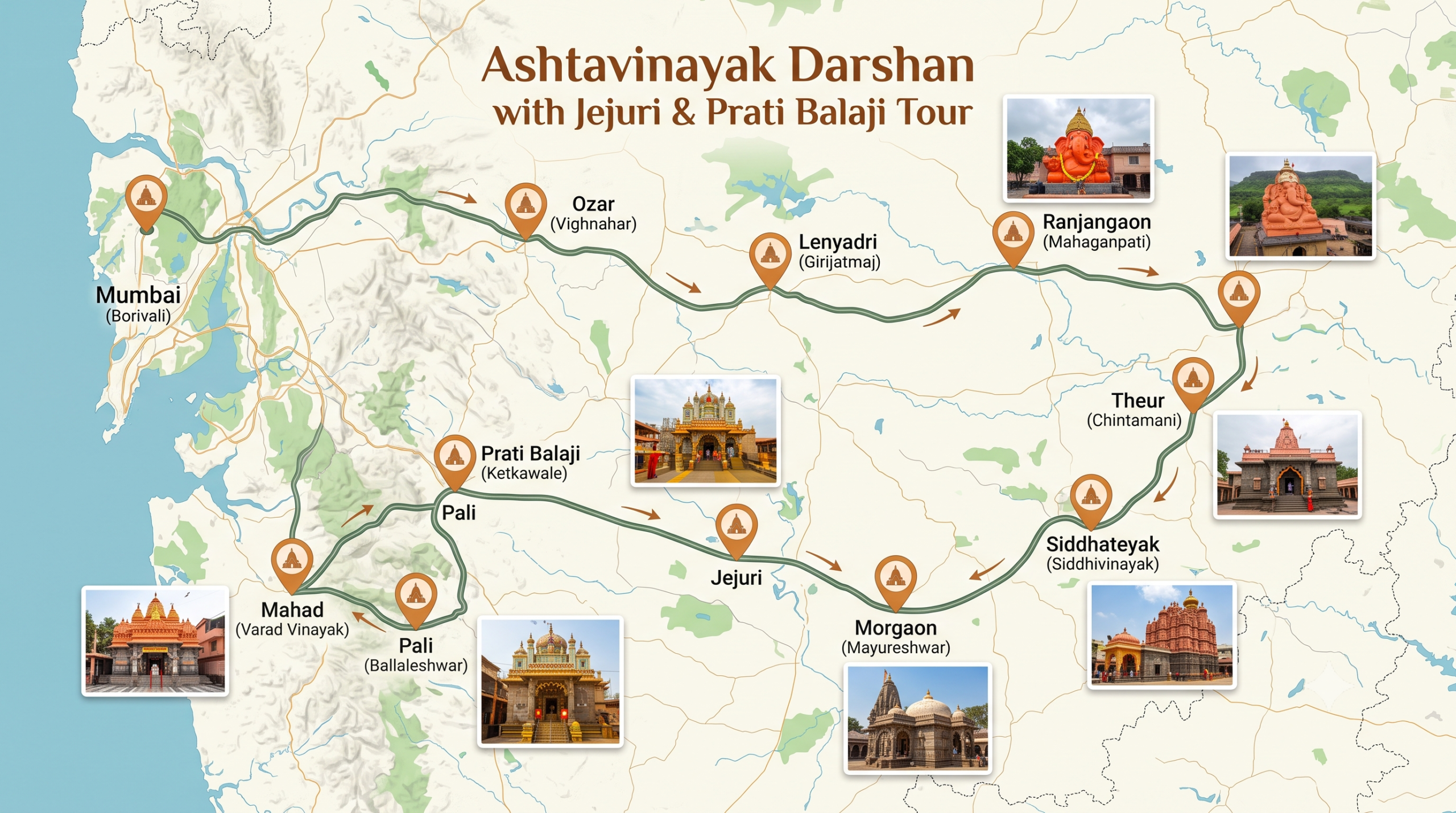 Ashtavinayak Tour Save tours