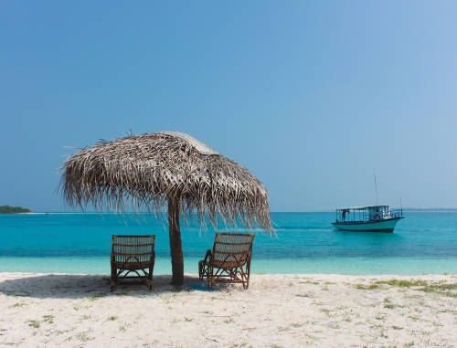 Lakshadweep Customize Tour - Save Tours