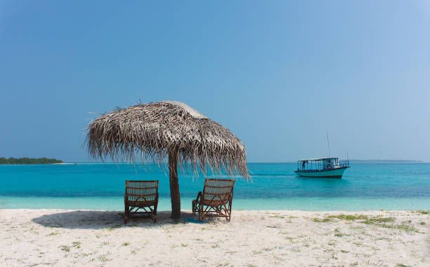 Lakshadweep Customize Tour - Save Tours